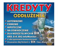 KREDYTY POŻYCZKI POZABANKOWE !!!